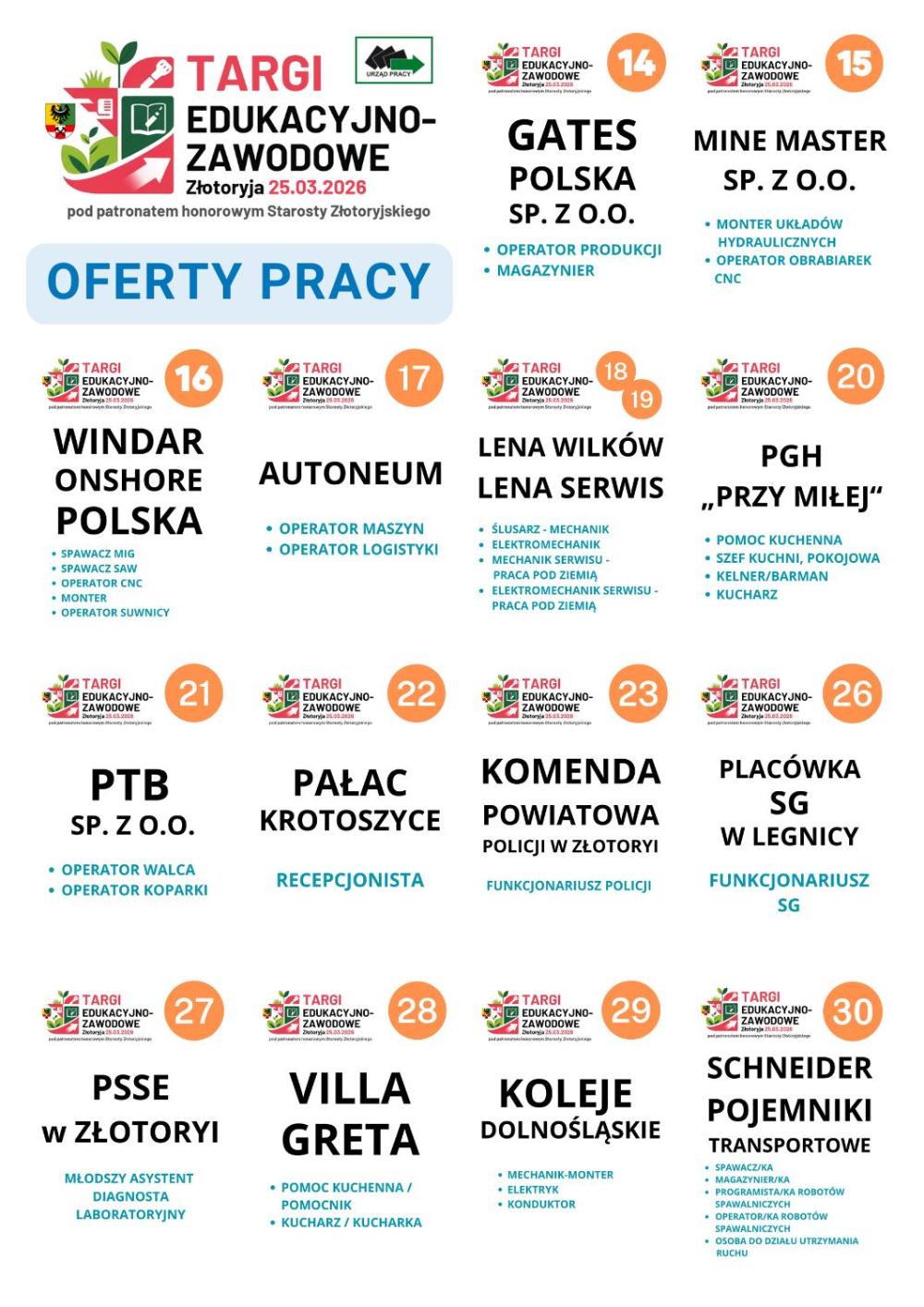 oferty pracy targi pracy 2026